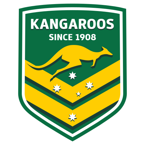 Australian Kangaroos